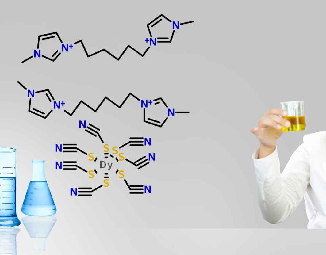 磁性離子液體：N,N-己基對N-甲基咪唑硫氰鏑酸鹽